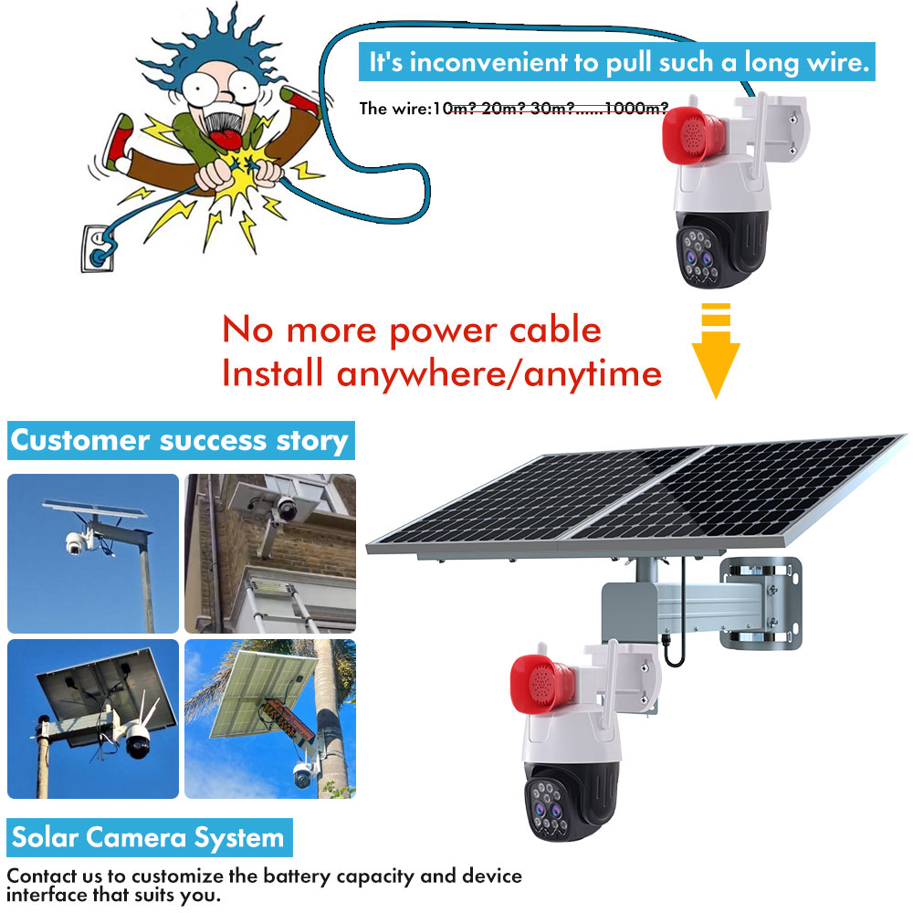 10x Zoom Dual Lens Solar Power - огляд і ціна Power Tools Zoom