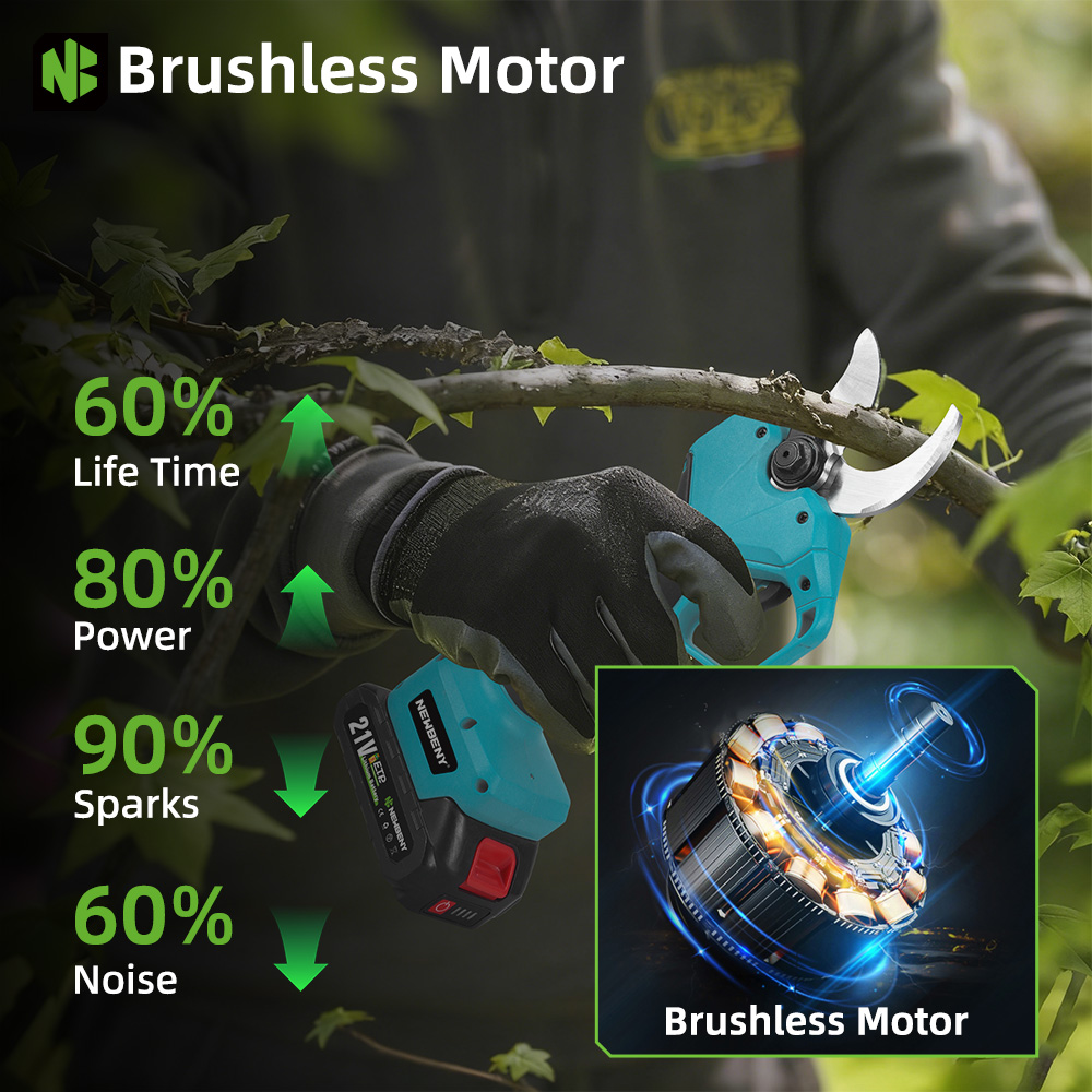 NEWBENY 65MM Cordless Electric - огляд і ціна Power Tools Universal Battery