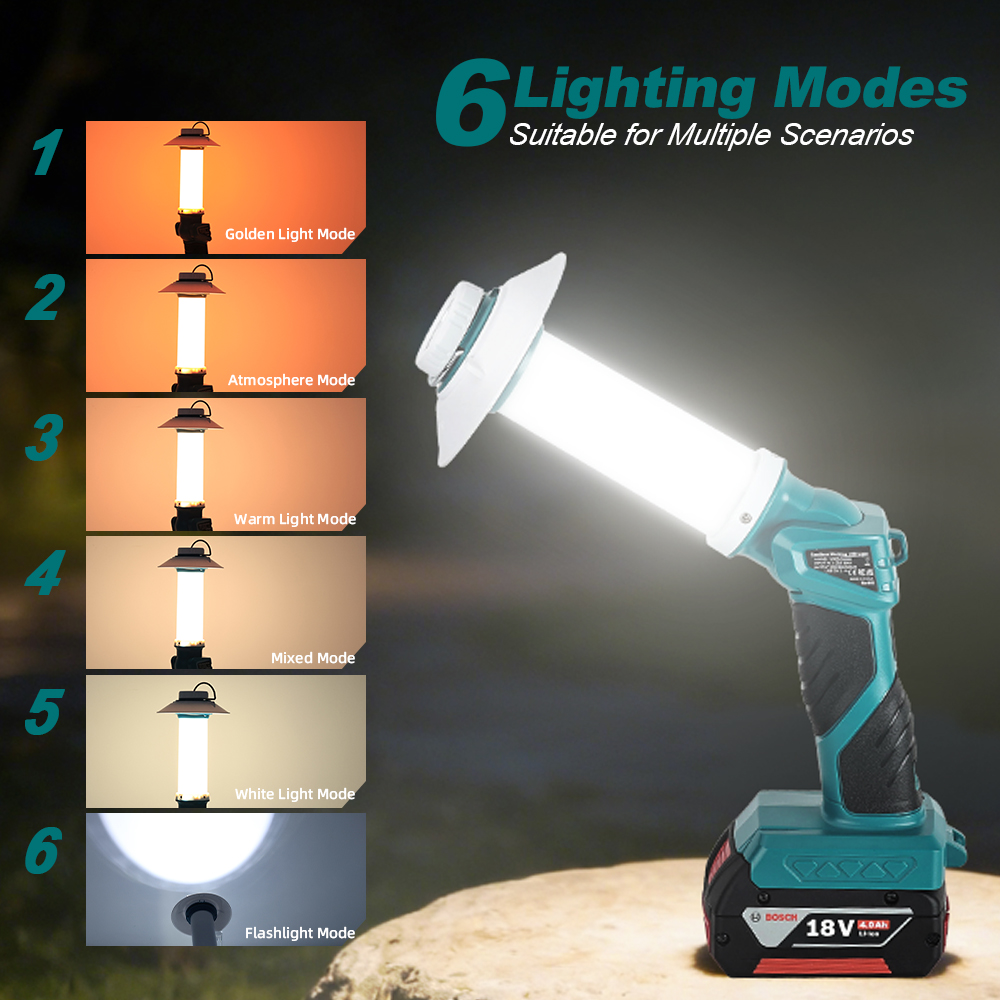 6 Modes Camping LED Flashlight - огляд і ціна Power Tools Zoom