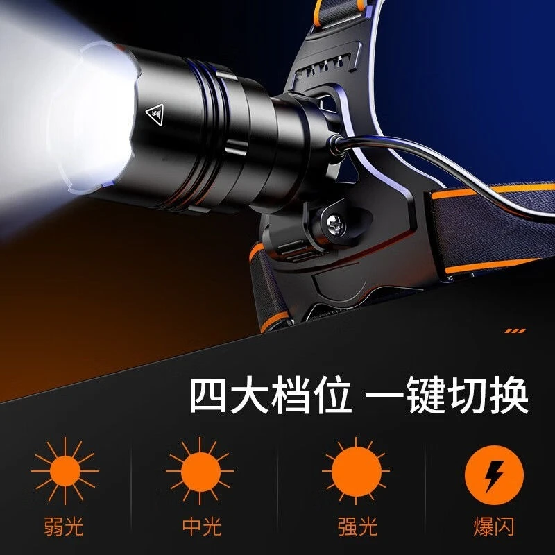 HL31 zoom headlight 36W high p - огляд і ціна Power Tools Zoom