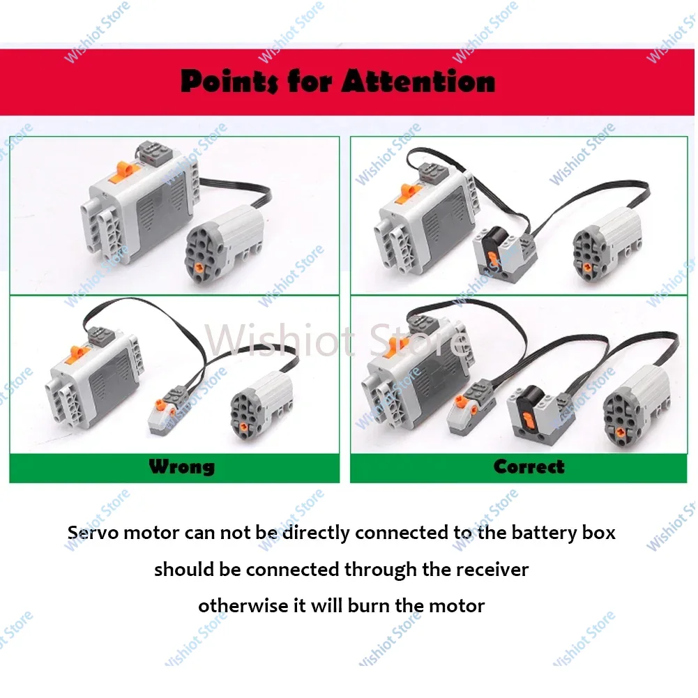 MOC Upgrate Motor APP Control  - огляд і ціна Power Tools King